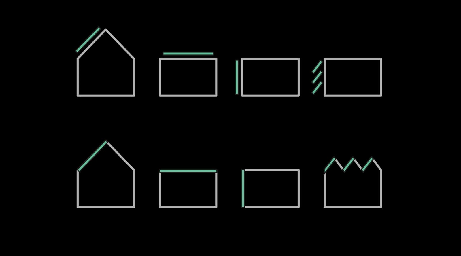 Möglichkeiten der Gebäudeintegration